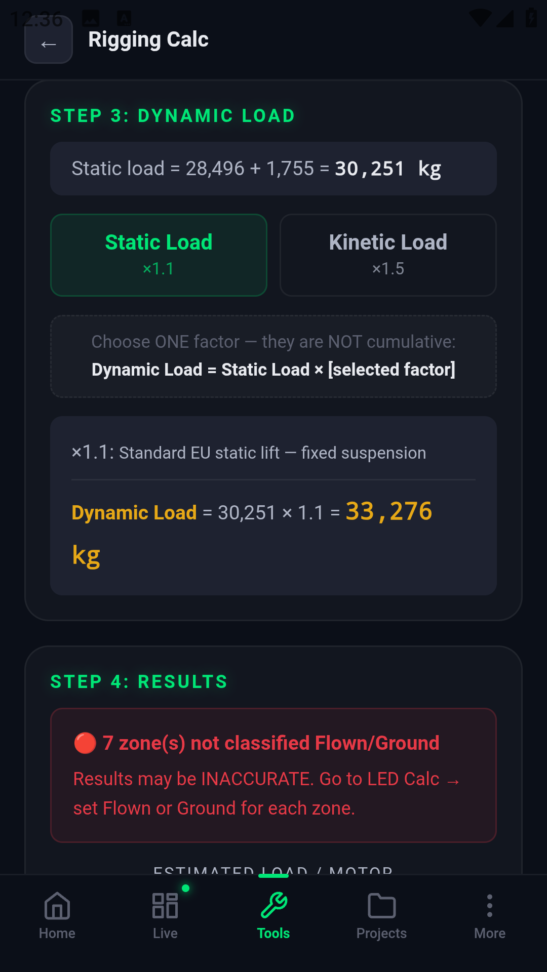Checklist & Timeline